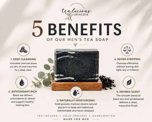 Tea-licious Black Lavender Charcoal Soap benefits graphic highlighting charcoal cleansing and lavender tea care.