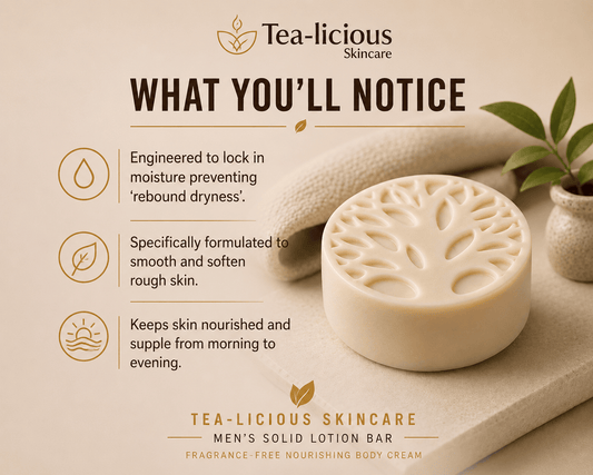 Tea-Licious Skincare men’s solid lotion bar clinical benefits graphic showing a cream-colored waterless moisturizer with five key benefits: dryness doesn’t come back as quickly, lasting moisture that stays on your skin, softens rough flaky patches, supports a stronger skin barrier, and smooth nourished skin all day.
