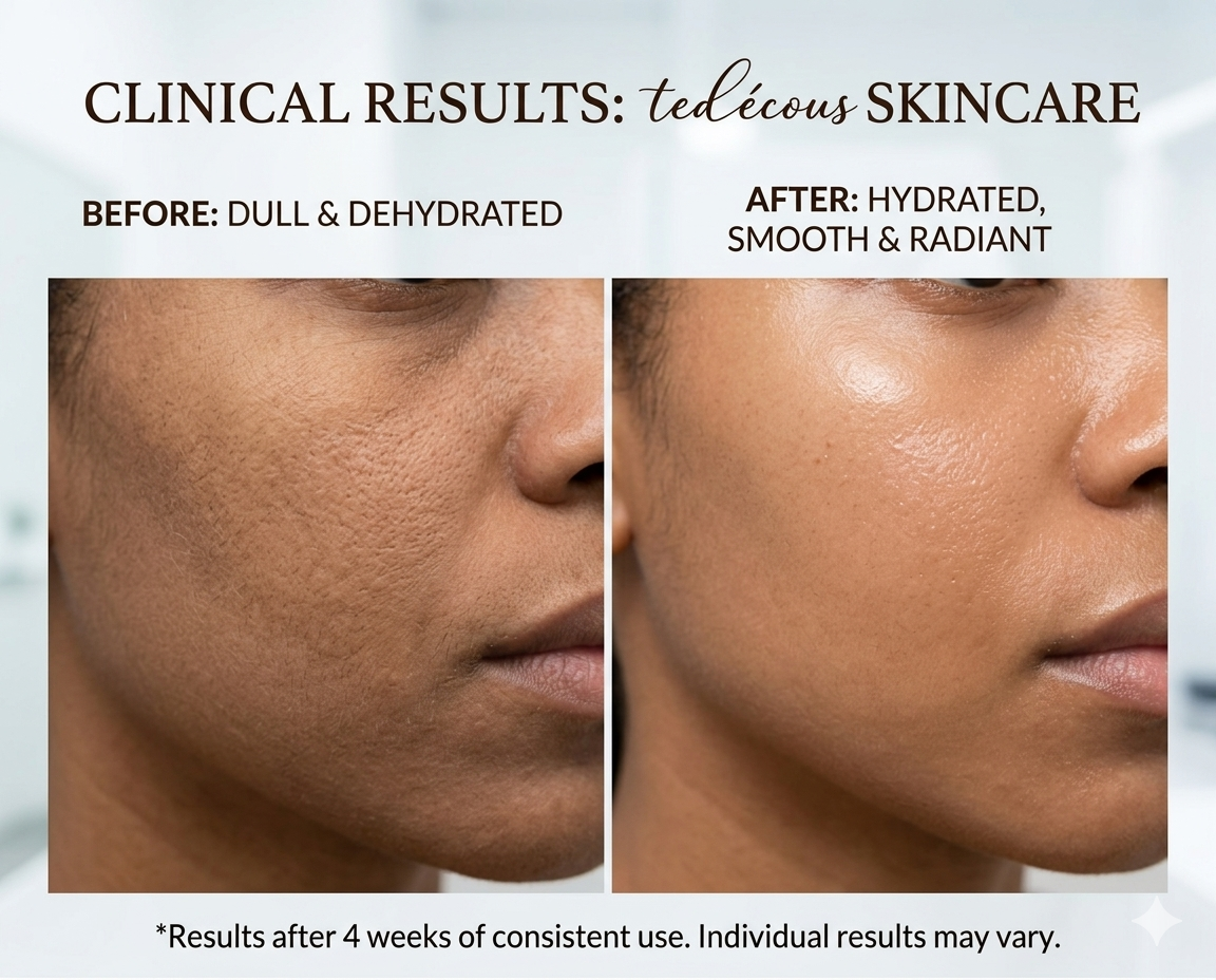 Clinical Results