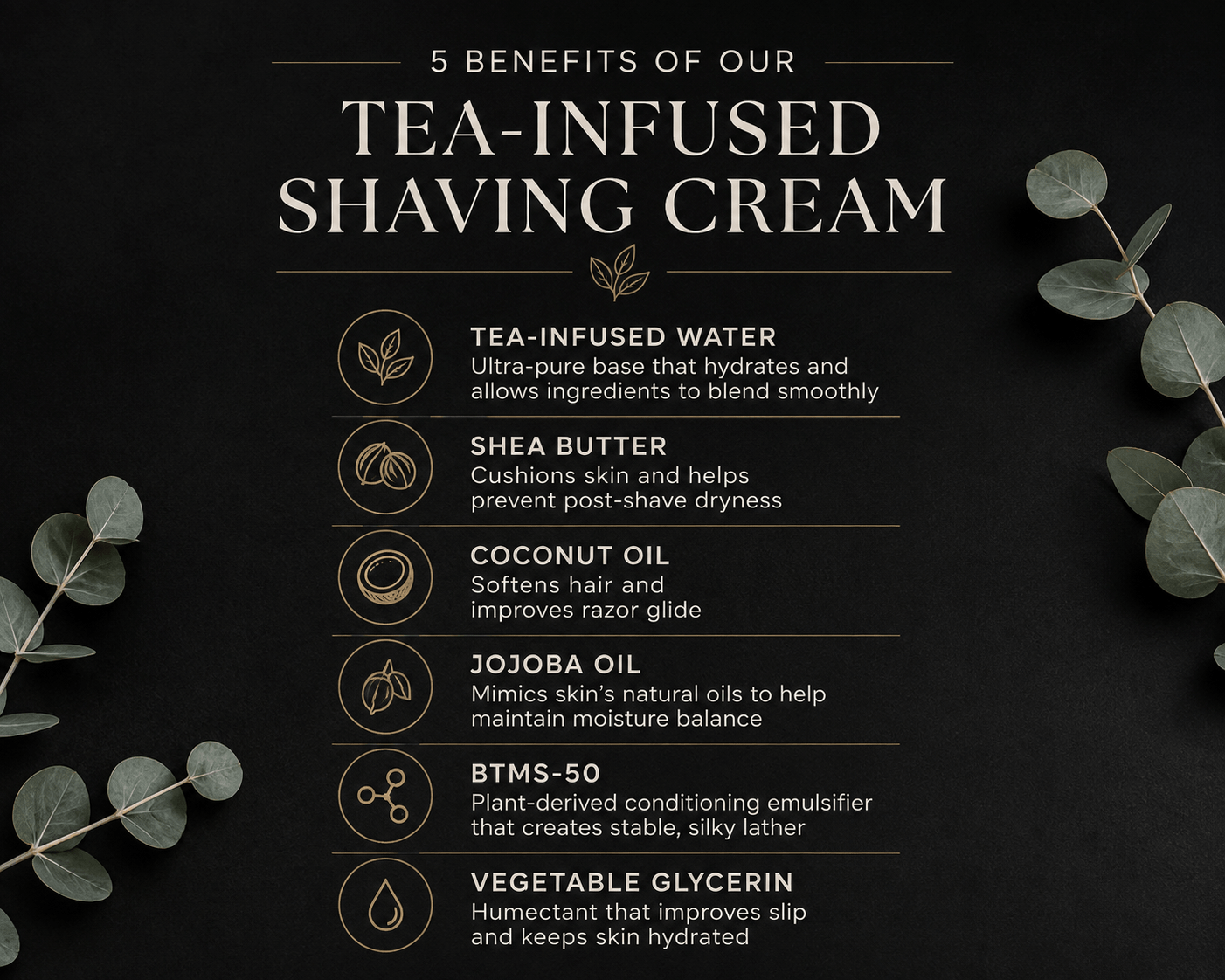 Infographic highlighting the benefits of tea-infused shaving cream, featuring tea-infused water, shea butter, coconut oil, jojoba oil, BTMS-50, and vegetable glycerin for hydration, razor glide, skin conditioning, and post-shave comfort.