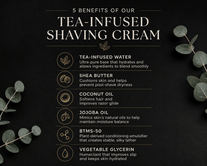 Infographic highlighting the benefits of tea-infused shaving cream, featuring tea-infused water, shea butter, coconut oil, jojoba oil, BTMS-50, and vegetable glycerin for hydration, razor glide, skin conditioning, and post-shave comfort.