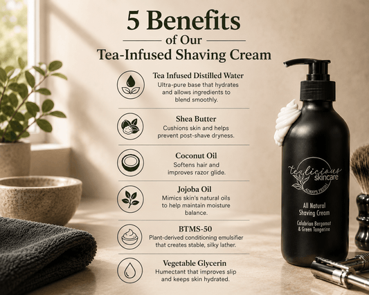 Benefits infographic for Tea-licious tea-infused shaving cream highlighting tea-infused distilled water, shea butter, coconut oil, jojoba oil, BTMS-50, and vegetable glycerin for hydration, razor glide, skin conditioning, and post-shave comfort.