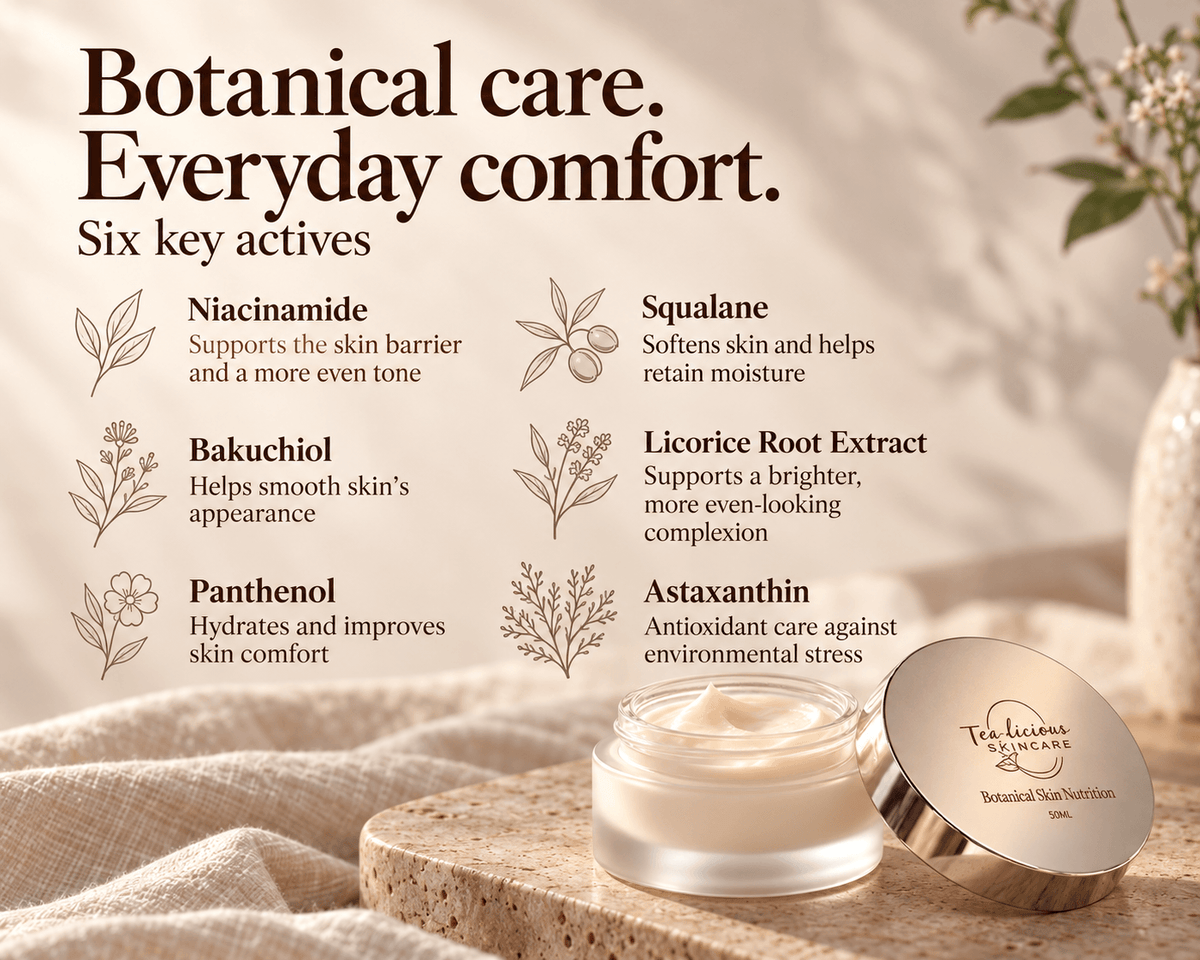 Tea-licious Botanical Skin Nutrition with six actives: niacinamide for barrier support, bakuchiol for smoother-looking skin, panthenol for comfort, squalane for moisture retention, licorice for even-looking tone, and astaxanthin for antioxidant care.