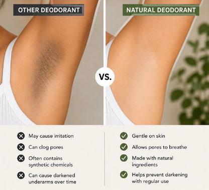 Comparison chart showing the benefits of using Tea-licious Skincare natural, baking soda free deodorant versus traditional deodorants that may cause irritation and skin darkening.