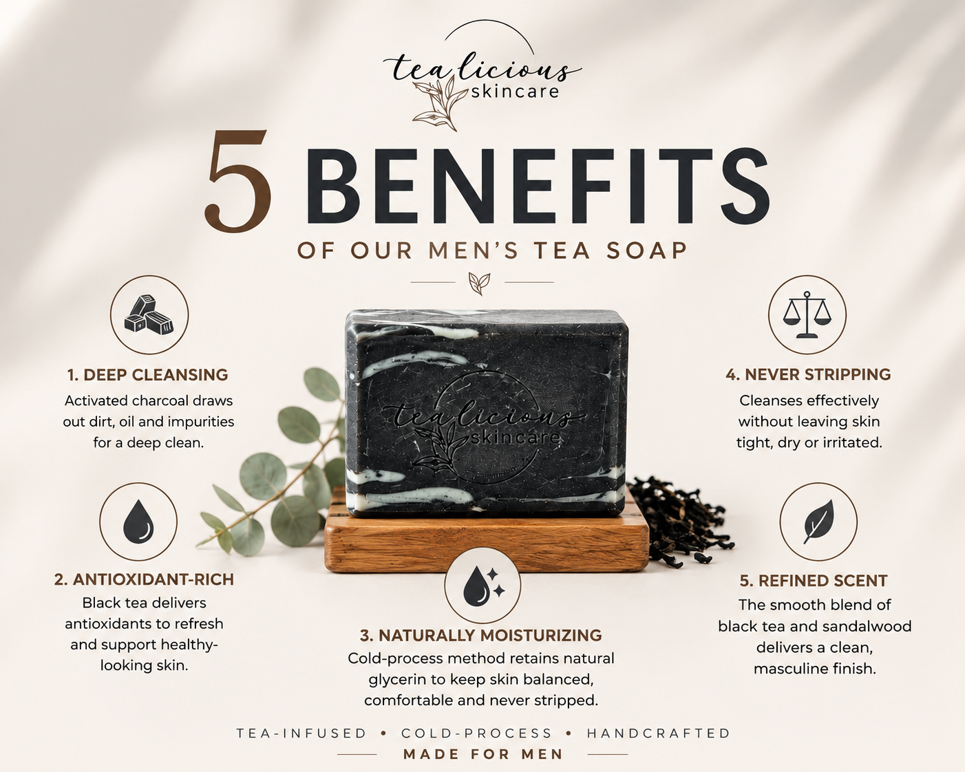 Tea-licious Black Lavender Charcoal Soap benefits graphic highlighting charcoal cleansing and lavender tea care.