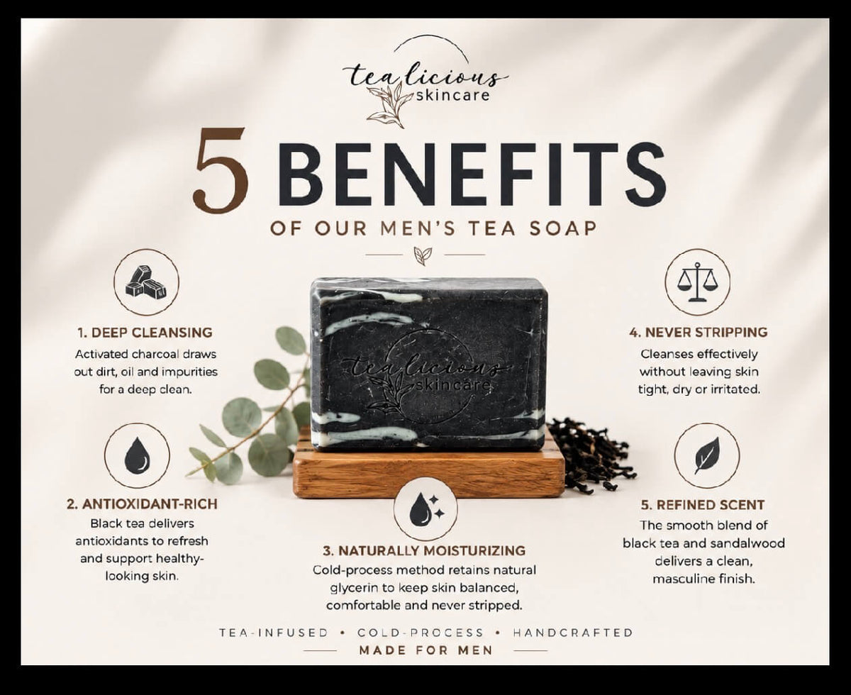 Tea-licious Black Lavender Charcoal Soap benefits graphic highlighting charcoal cleansing and lavender tea care.