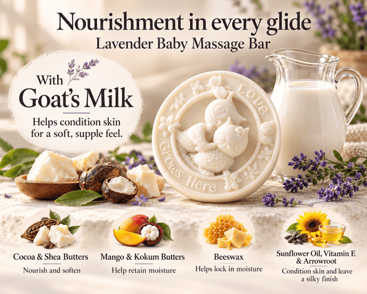 Lavender Baby Massage Bar ingredient graphic highlighting goat’s milk for soft, supple skin, nourishing botanical butters, moisture-locking beeswax and a silky finish.