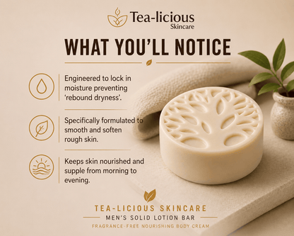 Tea-Licious Skincare men’s solid lotion bar clinical benefits graphic showing a cream-colored waterless moisturizer with five key benefits: dryness doesn’t come back as quickly, lasting moisture that stays on your skin, softens rough flaky patches, supports a stronger skin barrier, and smooth nourished skin all day.