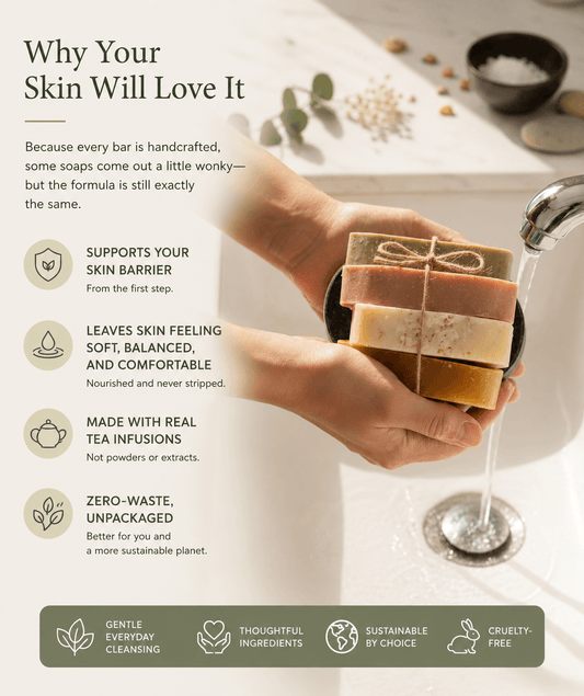 Clinical infographic highlighting Tea-licious soap benefits including skin barrier support and tea infusions.
